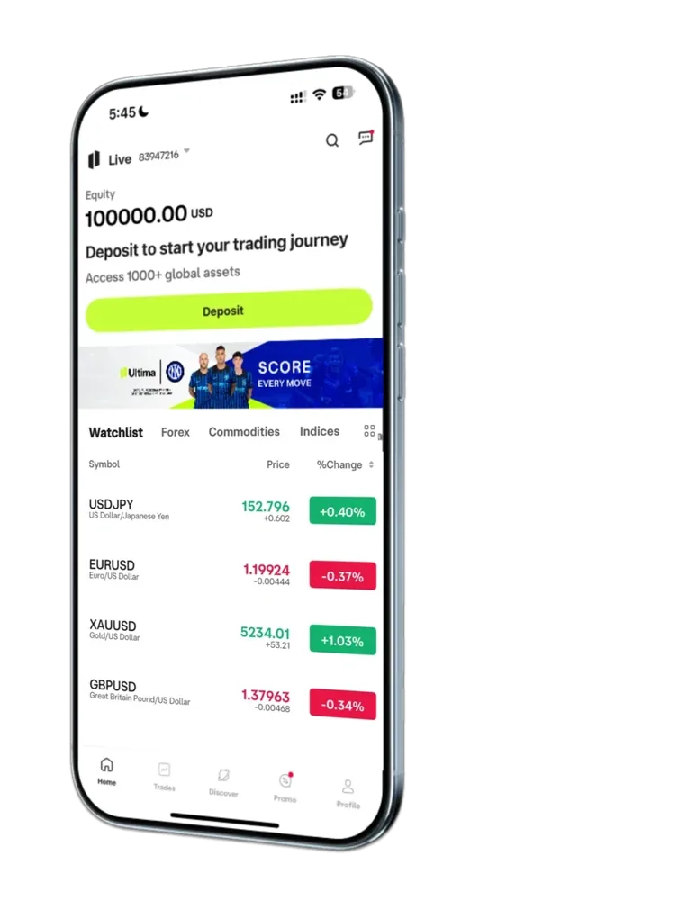 Ultima Markets — Immagine dei prodotti e servizi del sito ufficiale